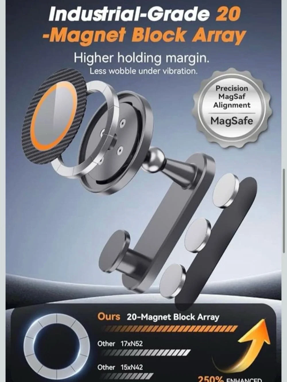 NEW  Magnetic Phone Holder for MagSafe, Snap-Lock Zinc Alloy Magnetic, Gym Phone